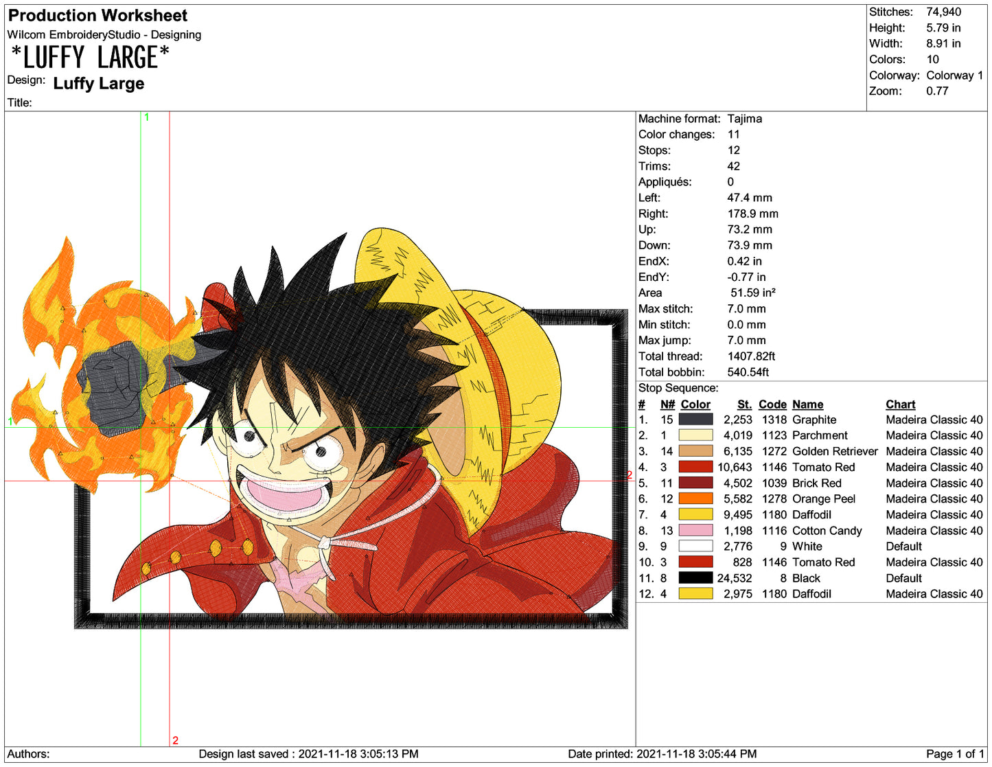 Monkey D Luffy 2v Embroidery Design Files - 3 Size's