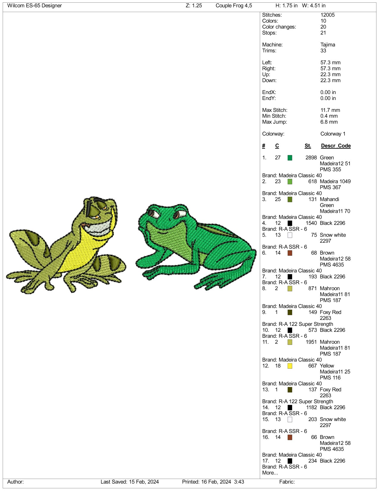 Prince Naveen & Princess Tiana Frogs Embroidery Design Files - 3 Size's