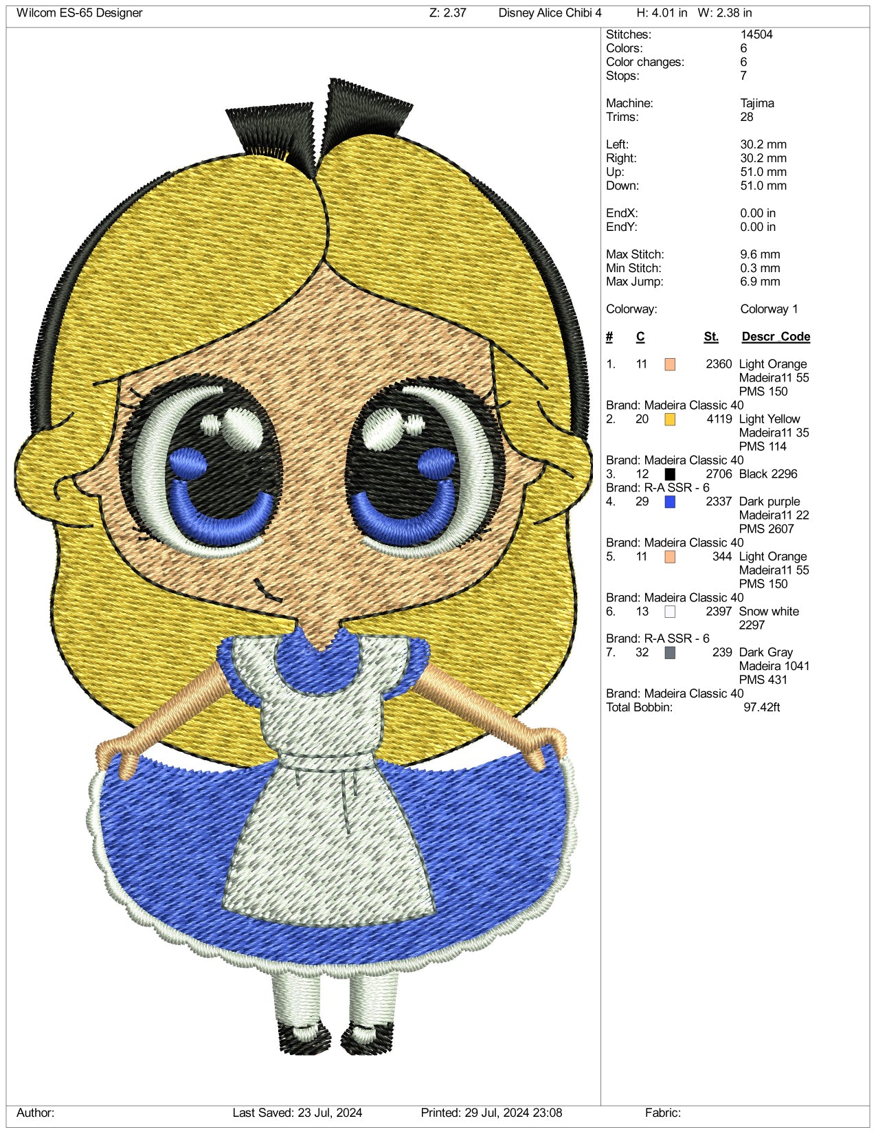 Chibi Alice Embroidery Design Files - 3 Size's