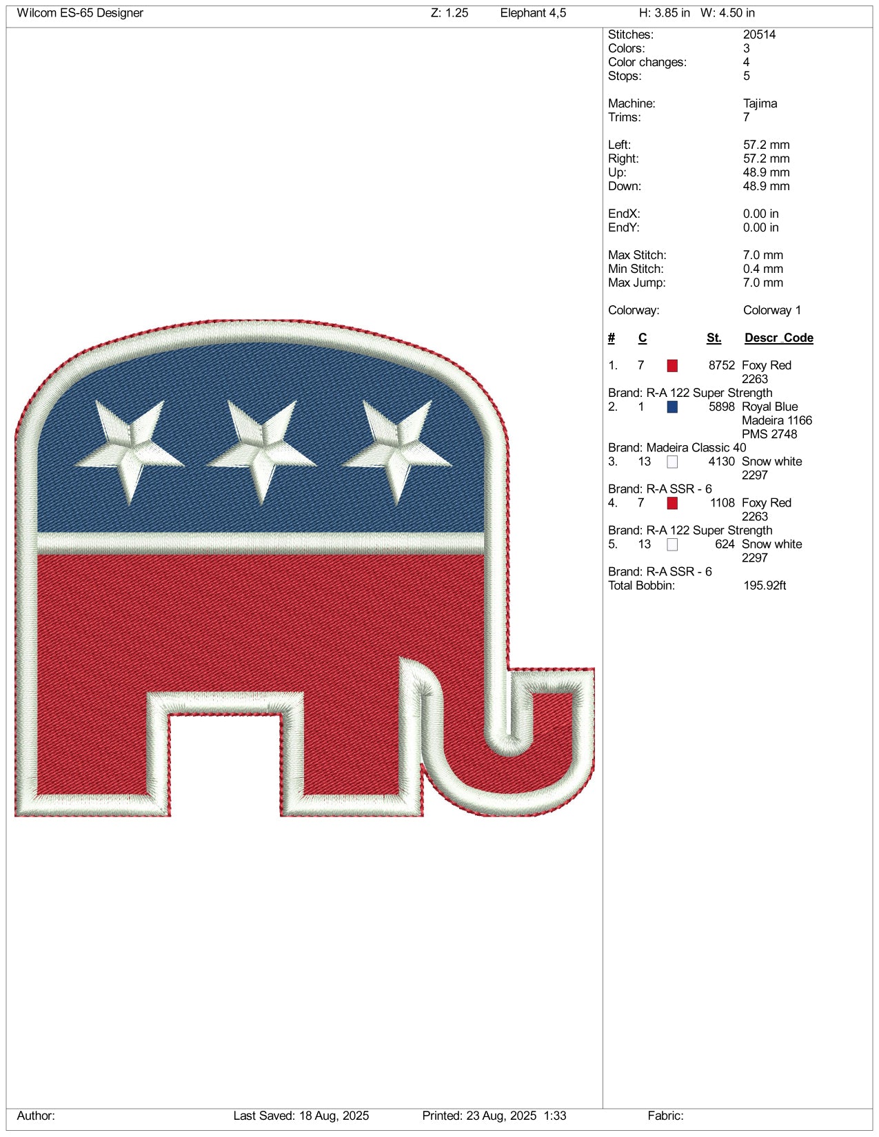 Republican Party (United States) Embroidery Files - 3 Size's