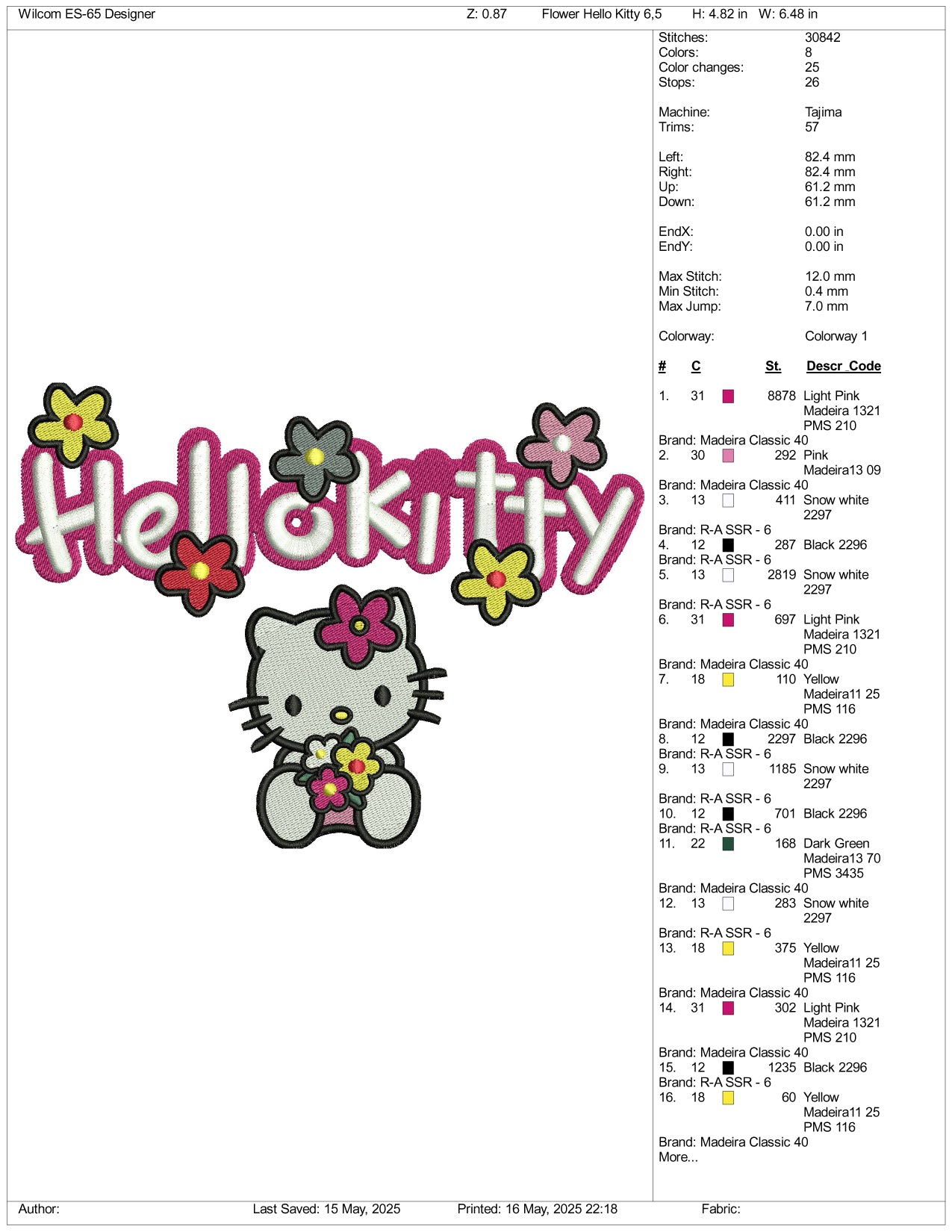 Hello Kitty Flower Embroidery Design Files - 3 Size's