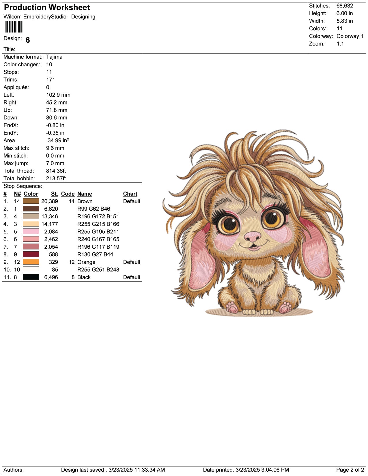 Fluffy Bunny Embroidery Design Files - 7 Size's