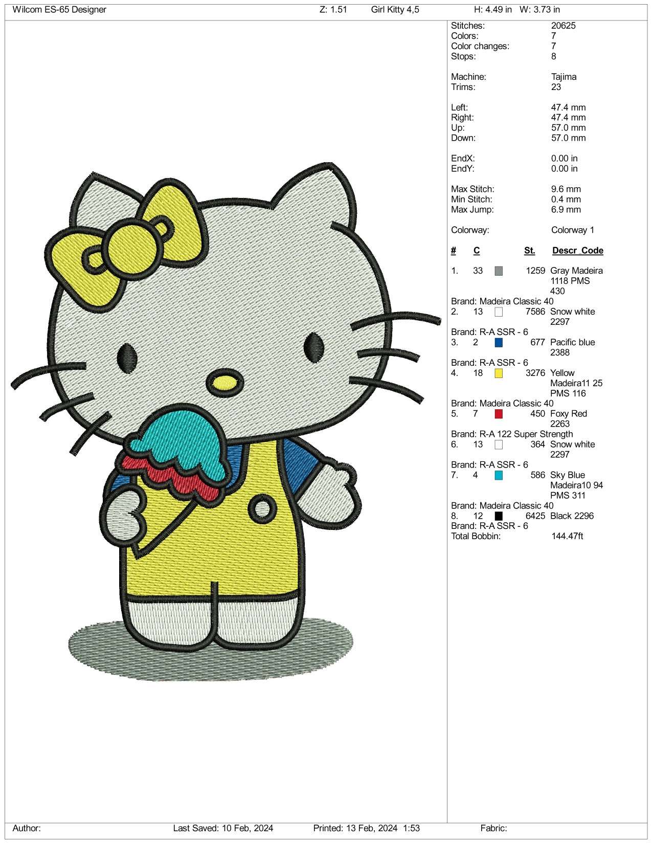 Hello Kitty Embroidery Design Files - 3 Size's