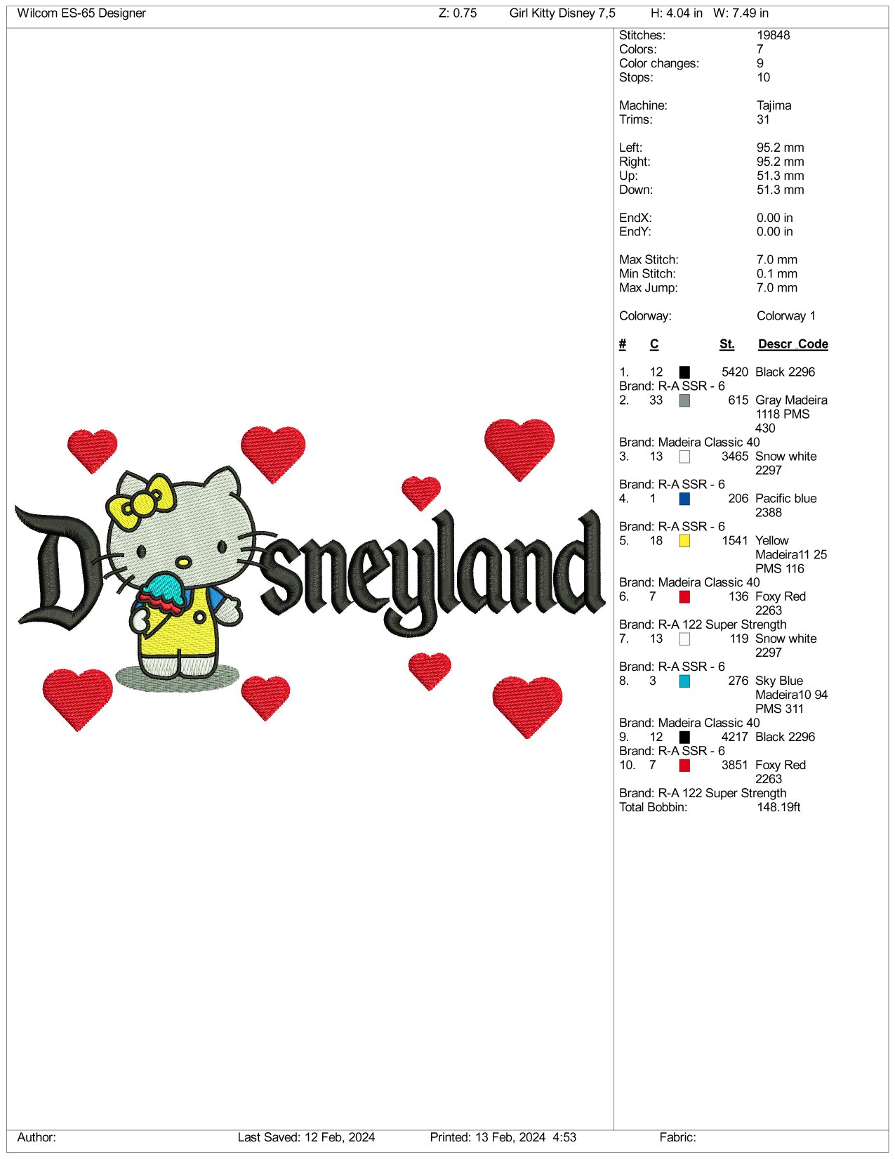 Hello Kitty Disneyland Embroidery Design Files - 3 Size's