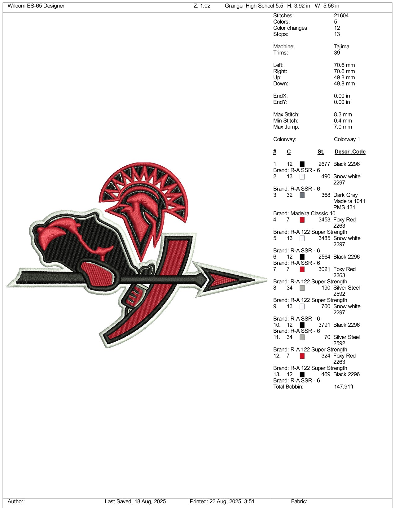 Granger High School Embroidery Files - 3 Size's