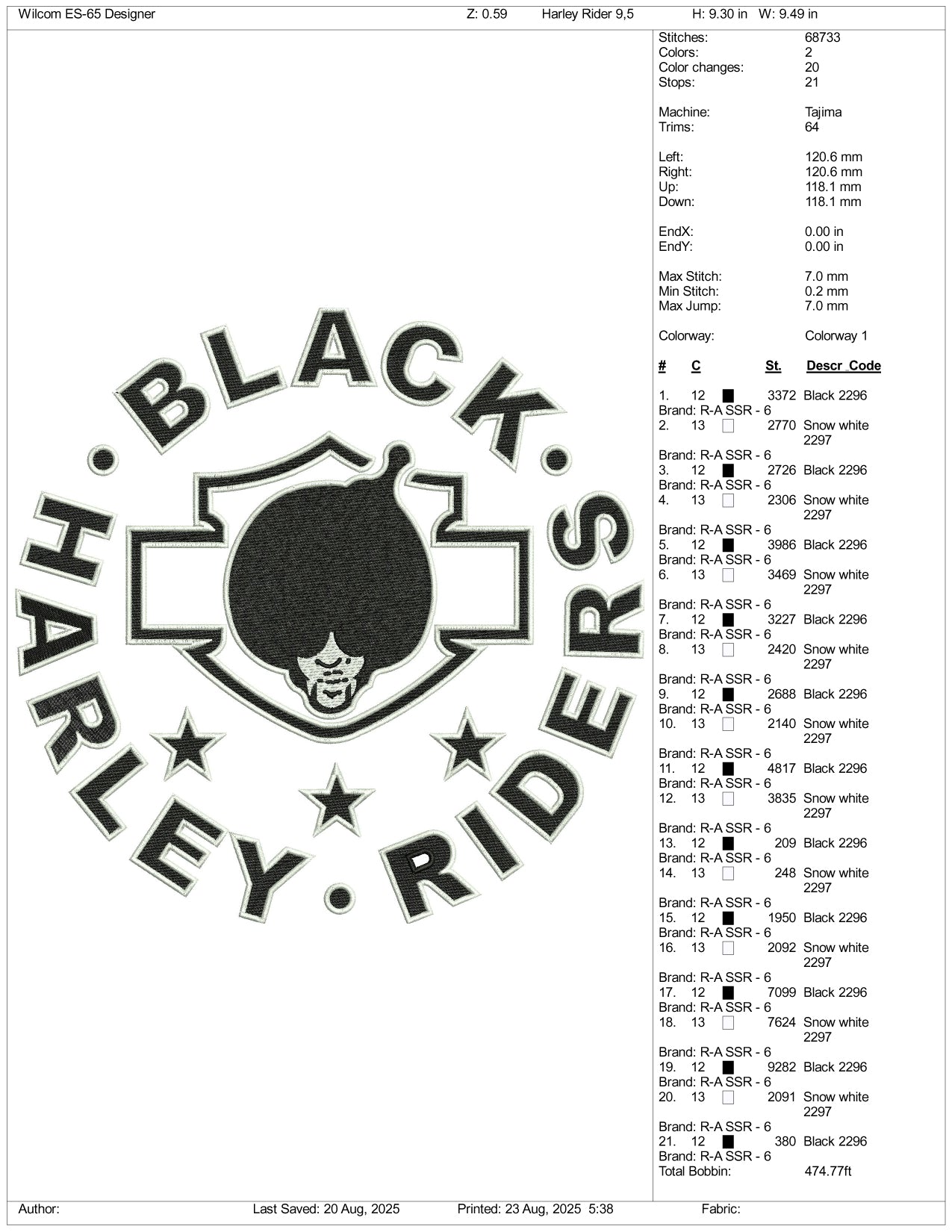 Black Harley Riders Embroidery Files - 3 Size's