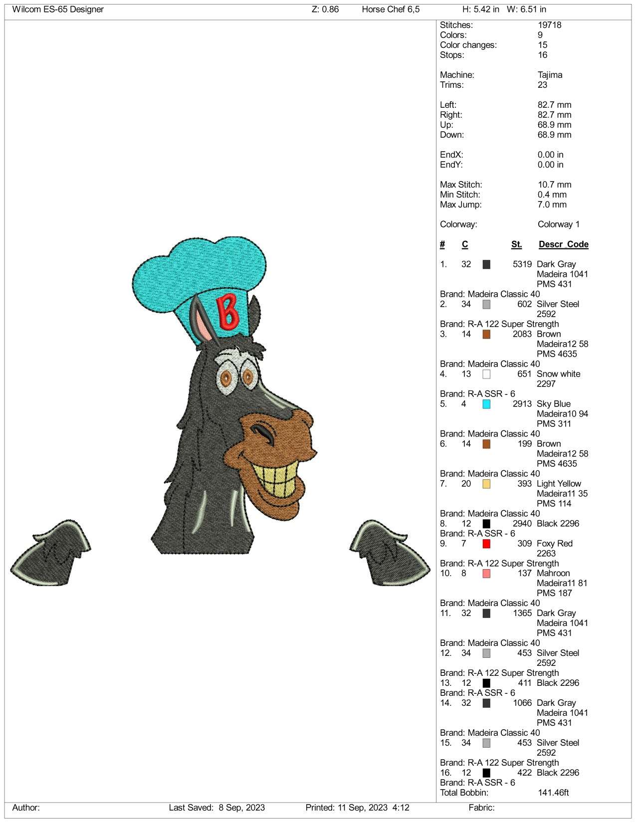 Donkey Chef Embroidery Design Files - 3 Size's