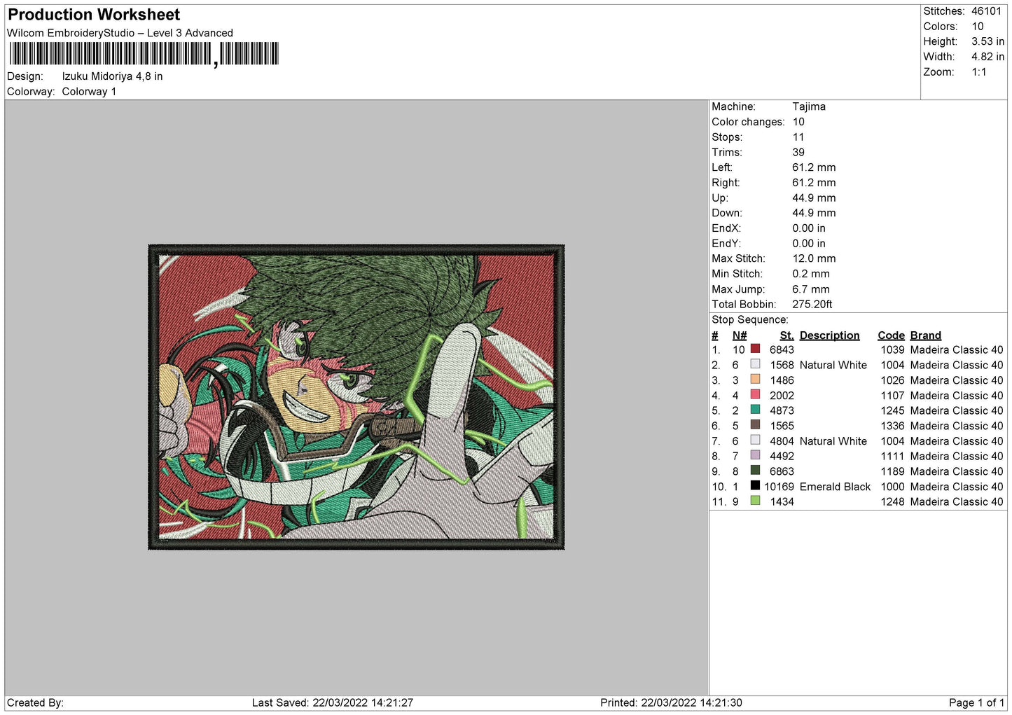 Izuku Midoriya v5 Embroidery Design Files - 4 Size's