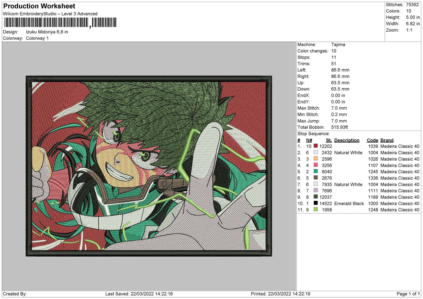 Izuku Midoriya v5 Embroidery Design Files - 4 Size's