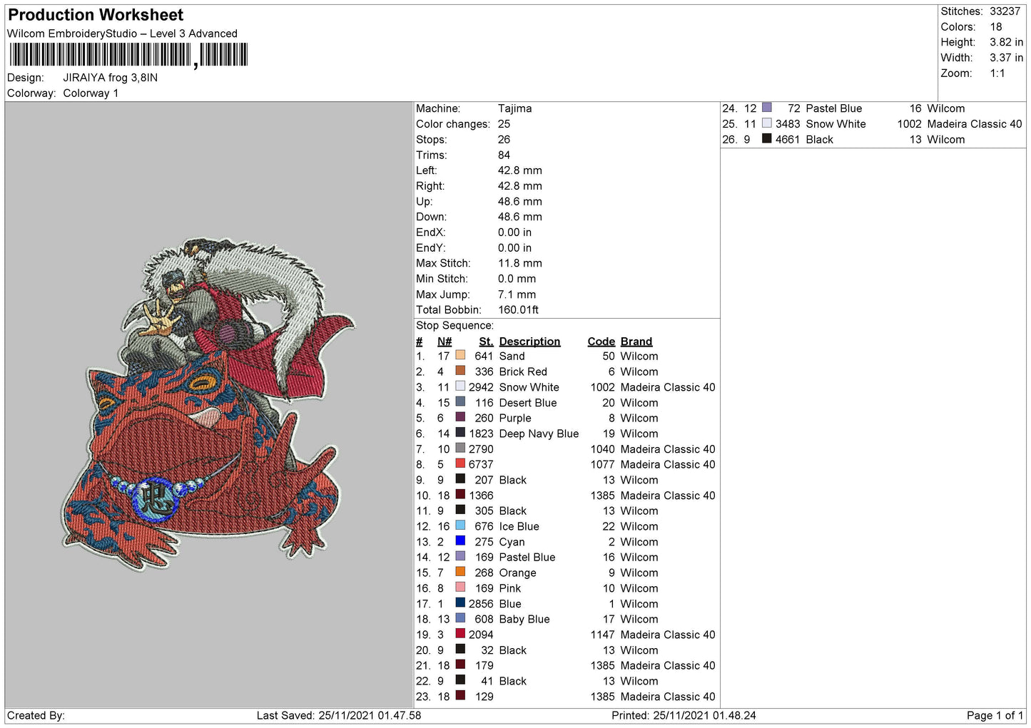 Jiraiya Frog Embroidery Design Files - 4 Size's