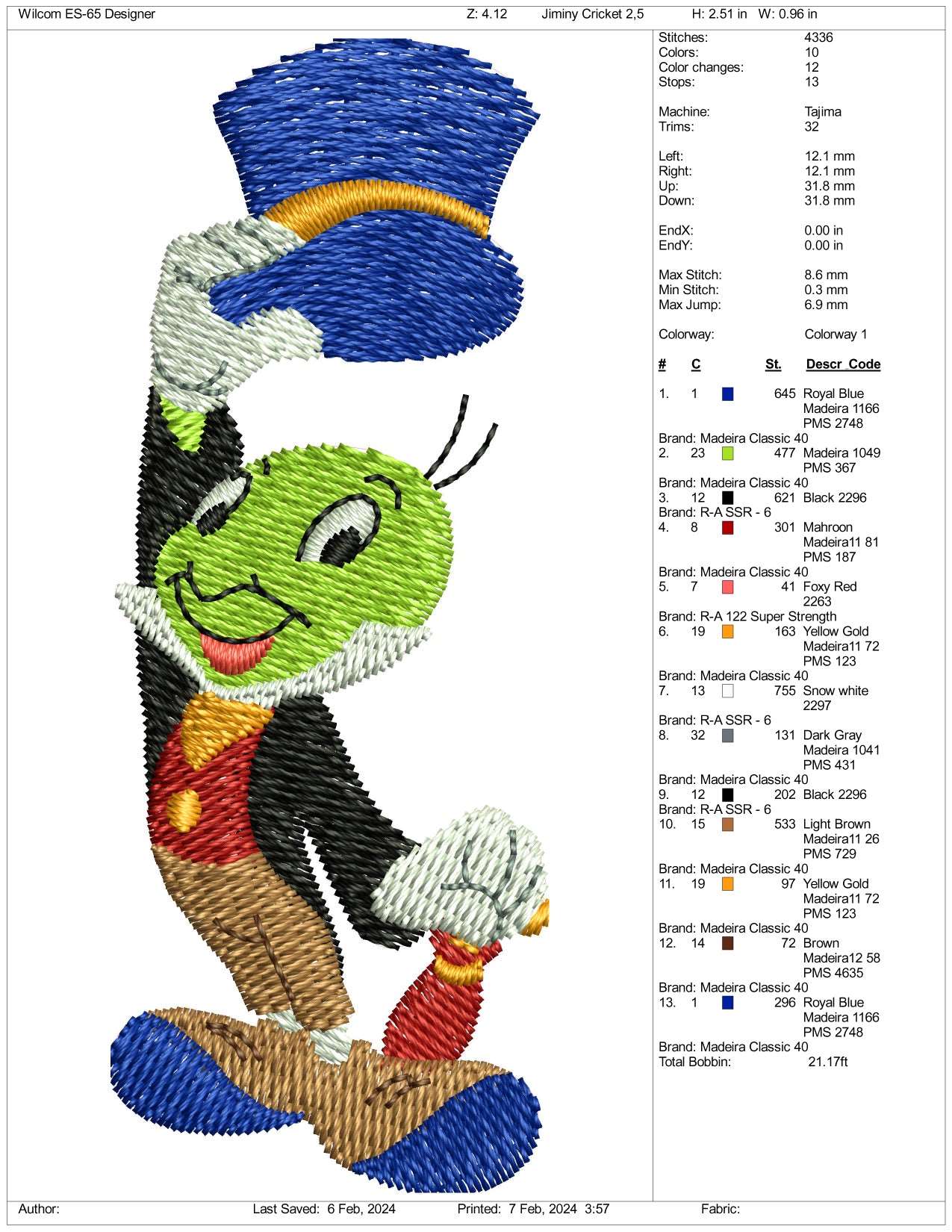 Jimmy Cricket Embroidery Design Files - 3 Size's