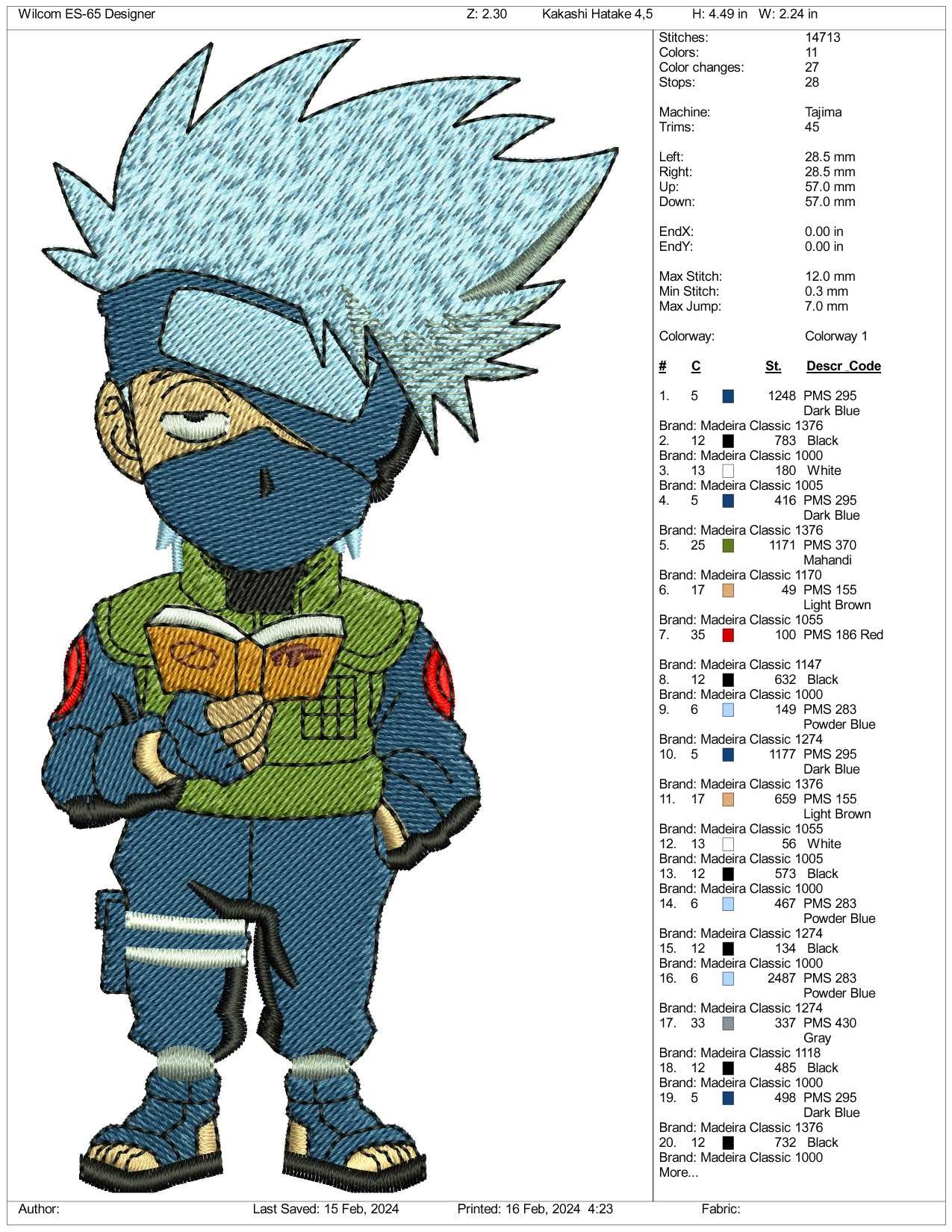 Chibi Kakashi Hatake Embroidery Design Files - 3 Size's