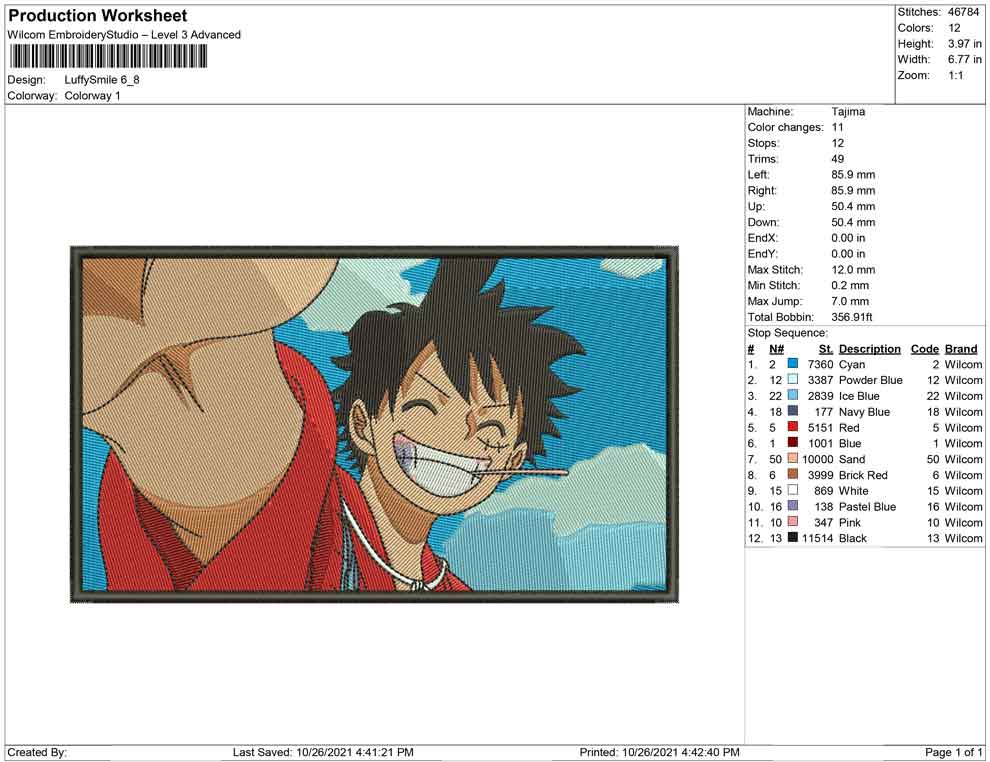 Monkey D Luffy v17 Embroidery Design Files - 4 Size's