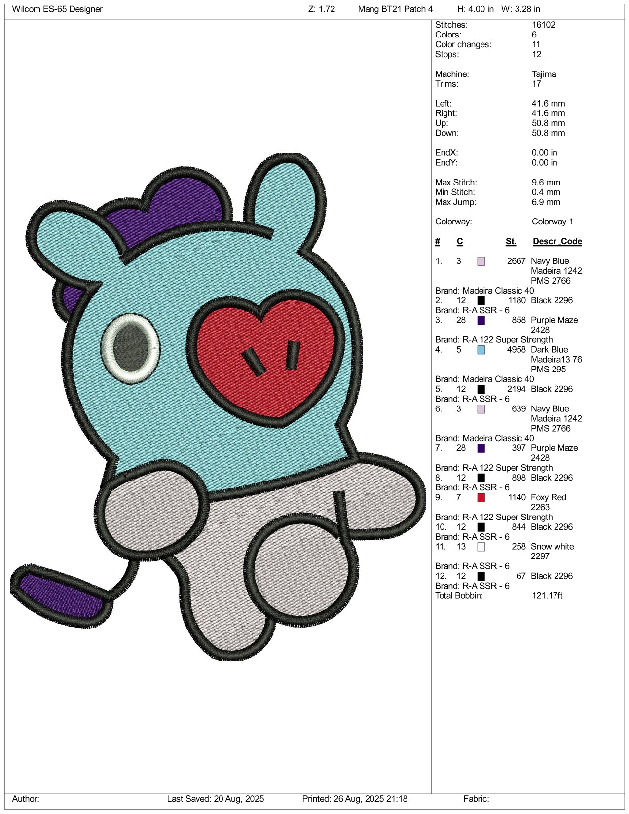 Mang Embroidery Files - 3 Size's