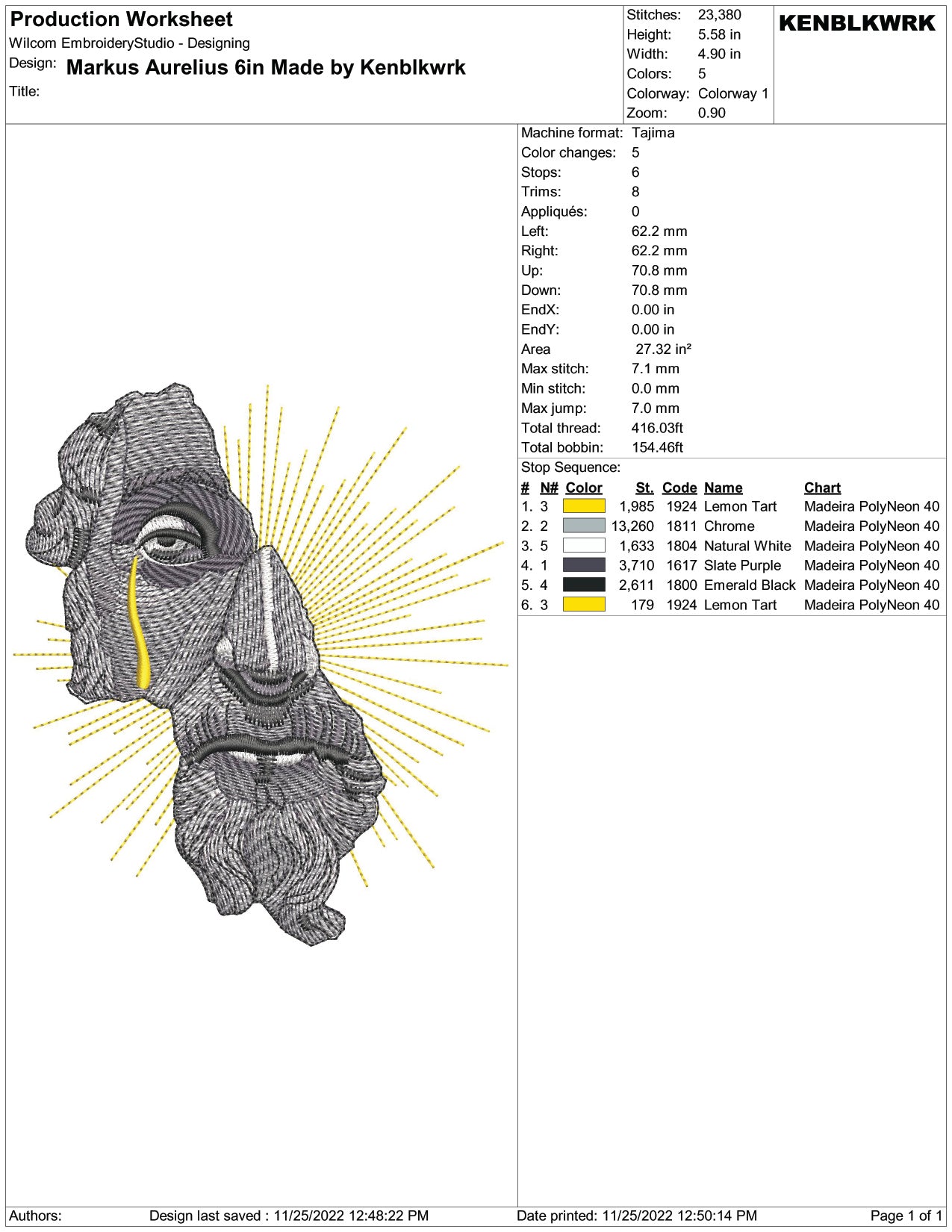 Markus Aurelius Embroidery Design Files - 2 Size's