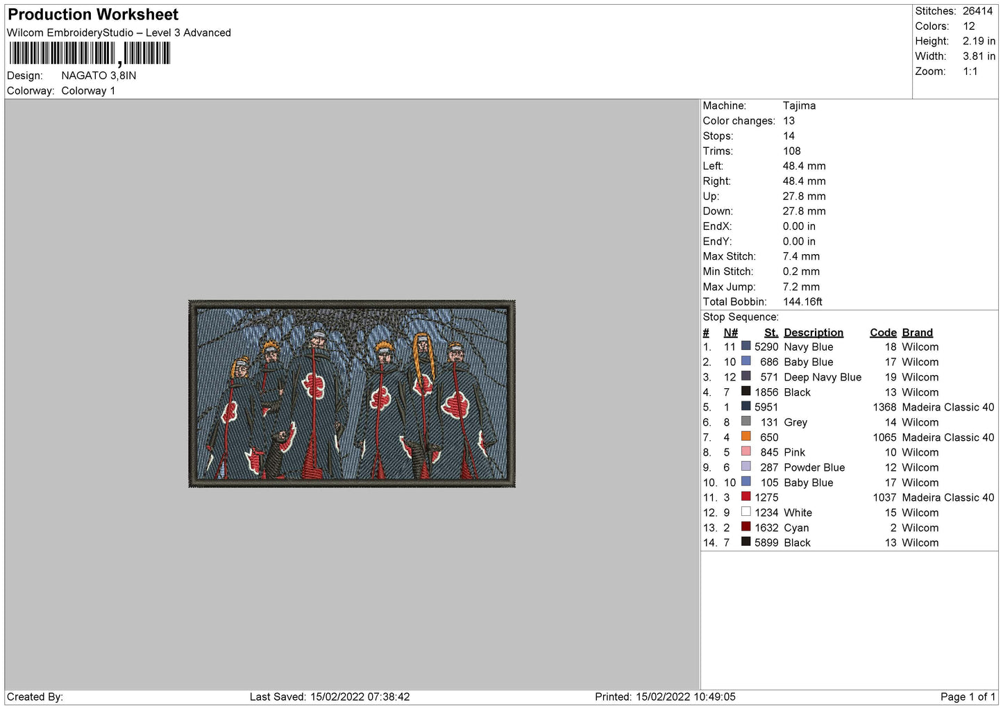 Mikasa Ackerman v3 Embroidery Design Files - 4 Size's