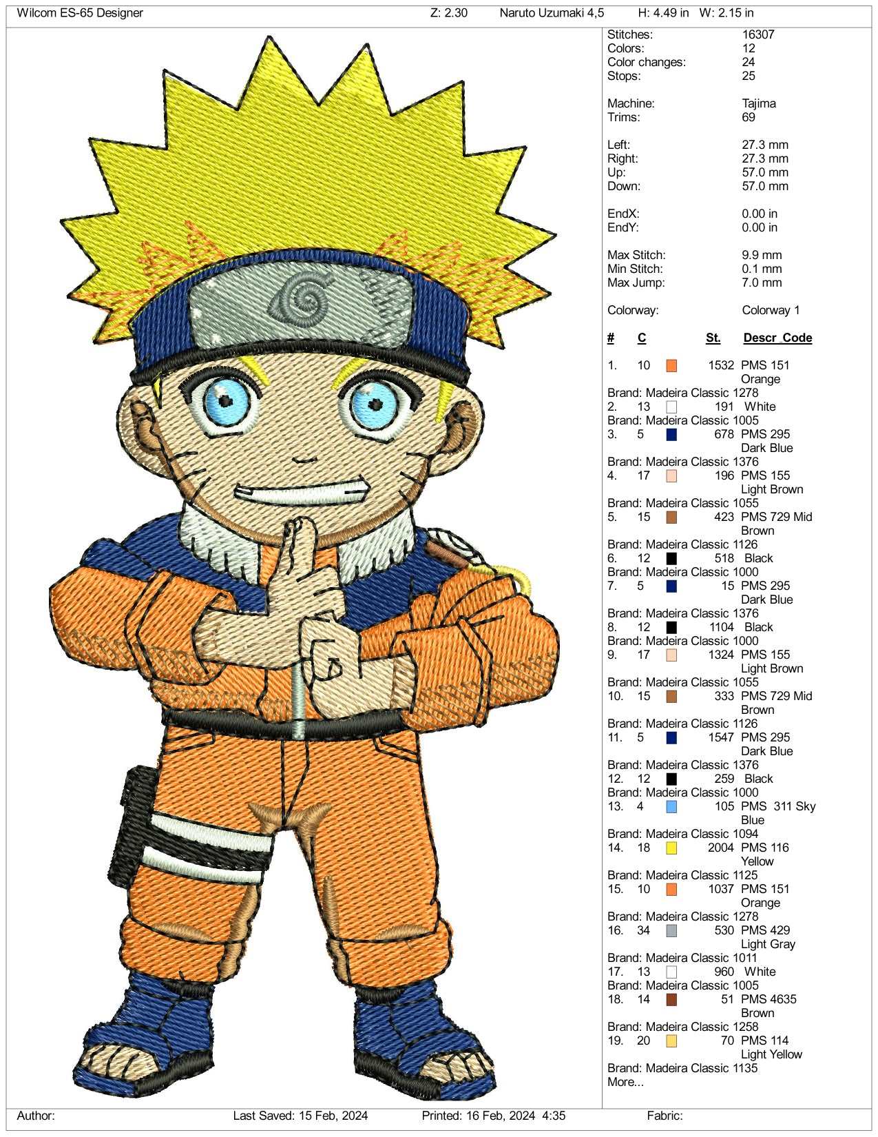 Chibi Naruto Embroidery Design Files - 3 Size's