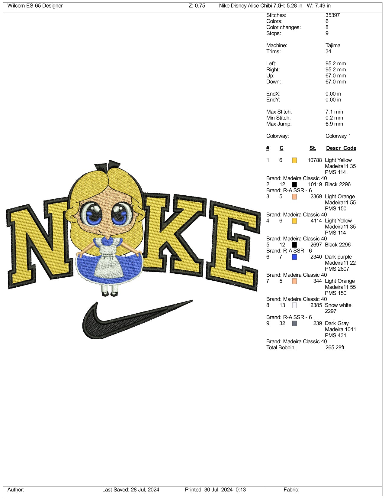 Nike Chibi Alice Embroidery Design Files - 3 Size's