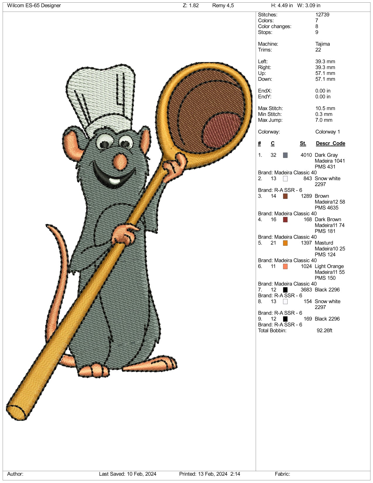 Ratatouille Embroidery Design Files - 3 Size's