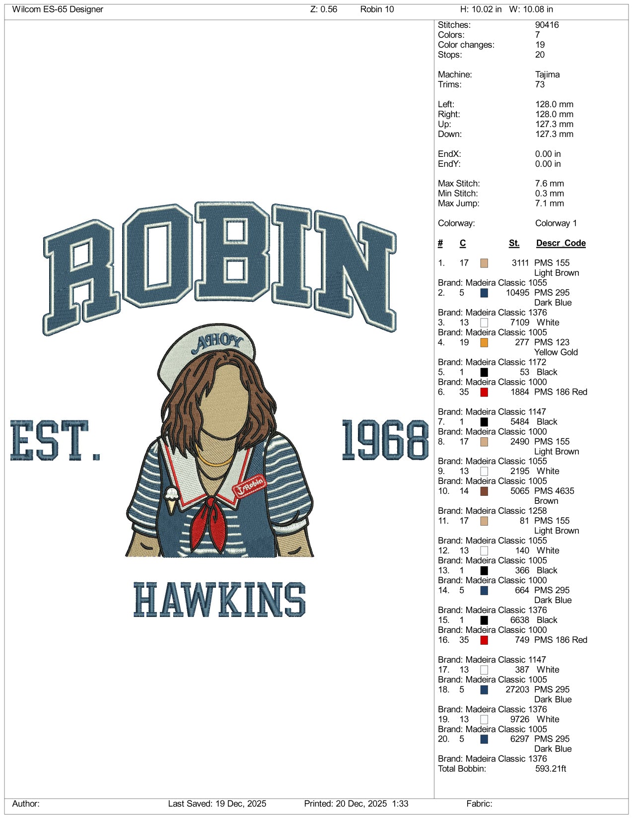 Robin Est 1971 Hawkins Embroidery Design Files - 5 Size's