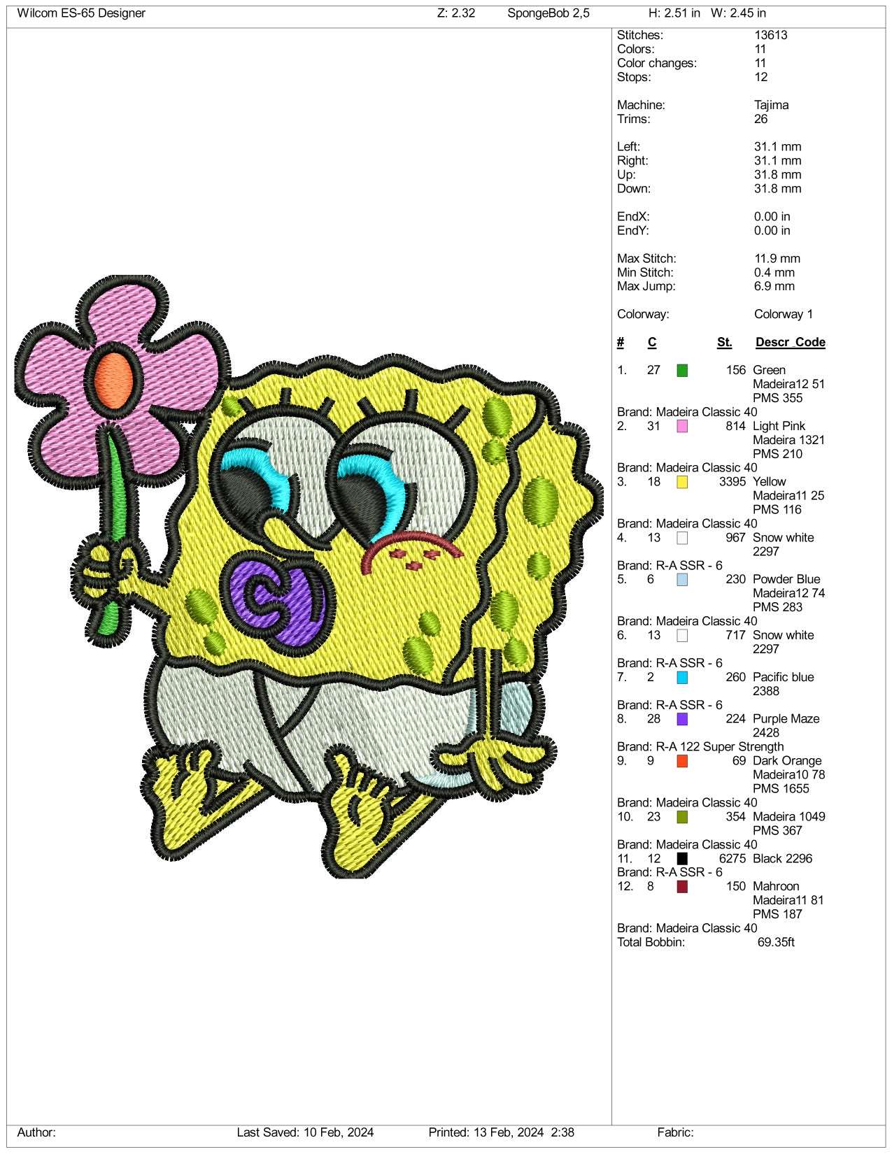 Chibi SpongeBob Embroidery Design Files - 3 Size's