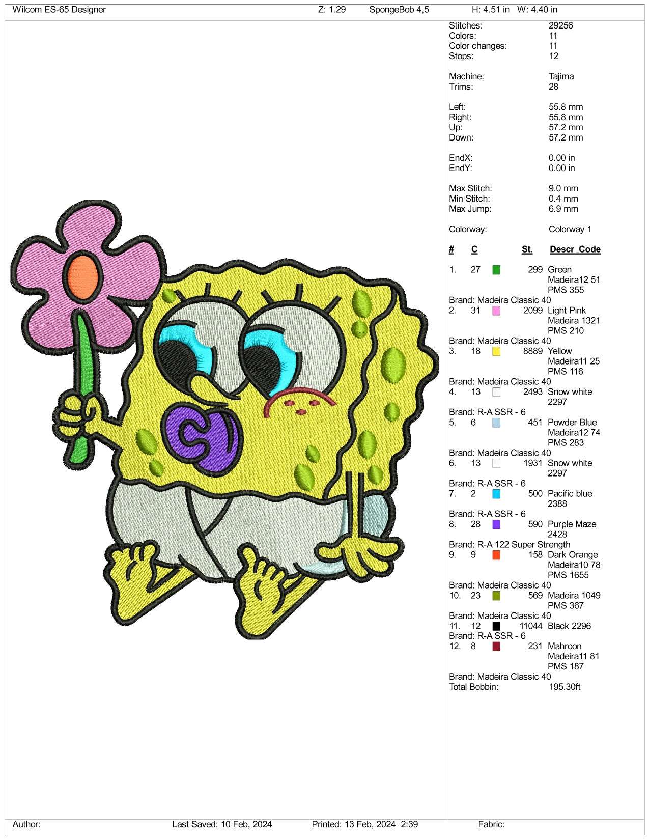 Chibi SpongeBob Embroidery Design Files - 3 Size's