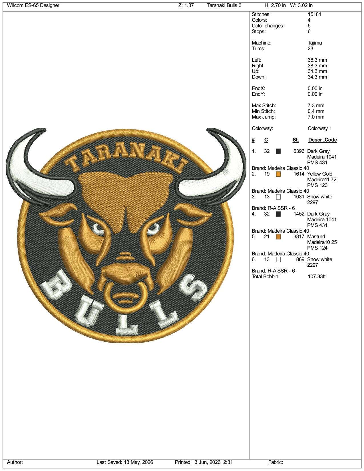 Taranaki Bulls Logo Embroidery Design Files - 3 Size's