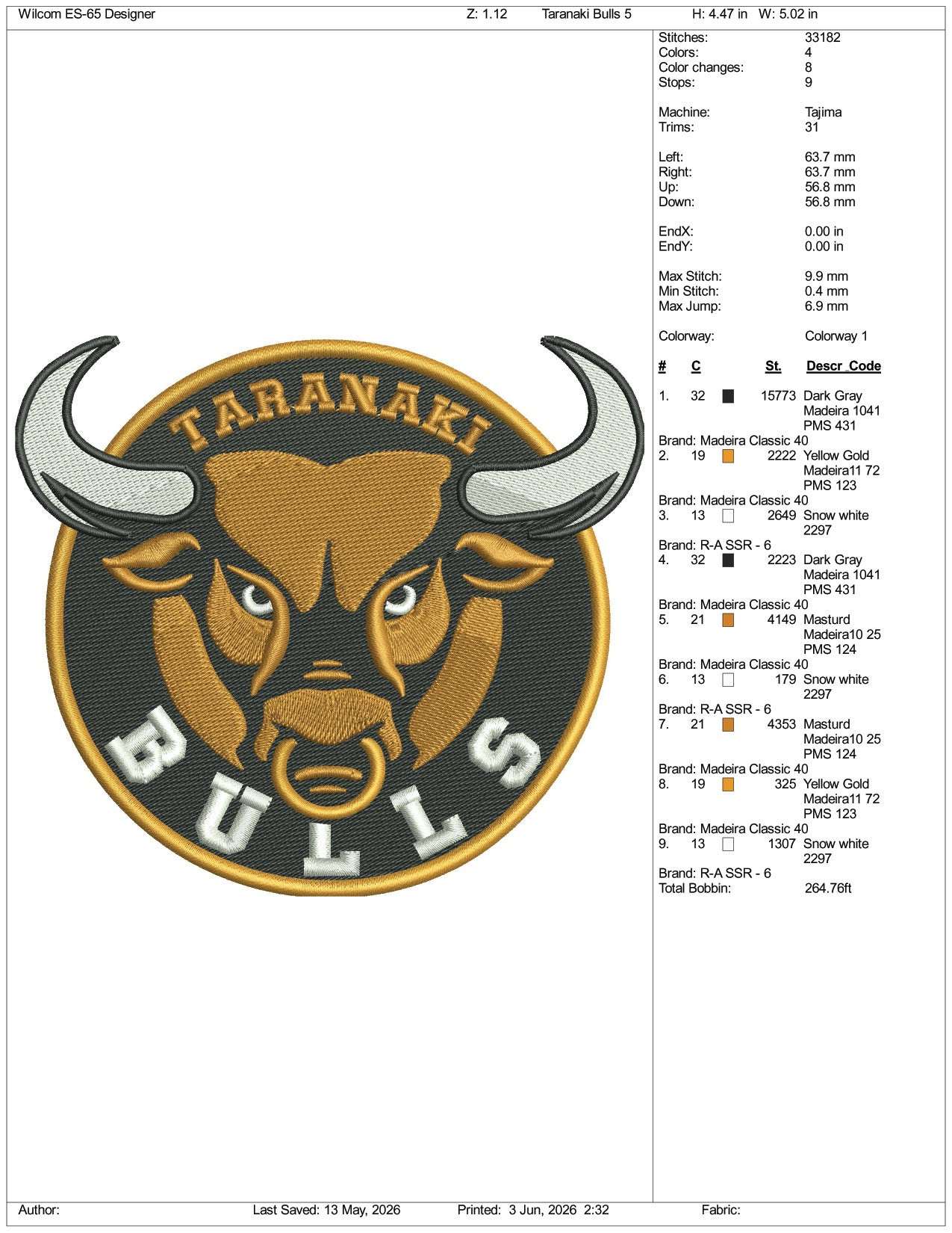 Taranaki Bulls Logo Embroidery Design Files - 3 Size's
