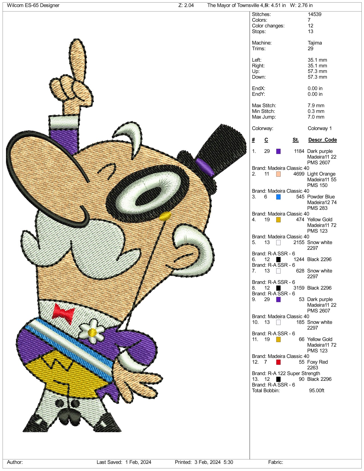 Mayor of Townsville Embroidery Design Files - 3 Size's