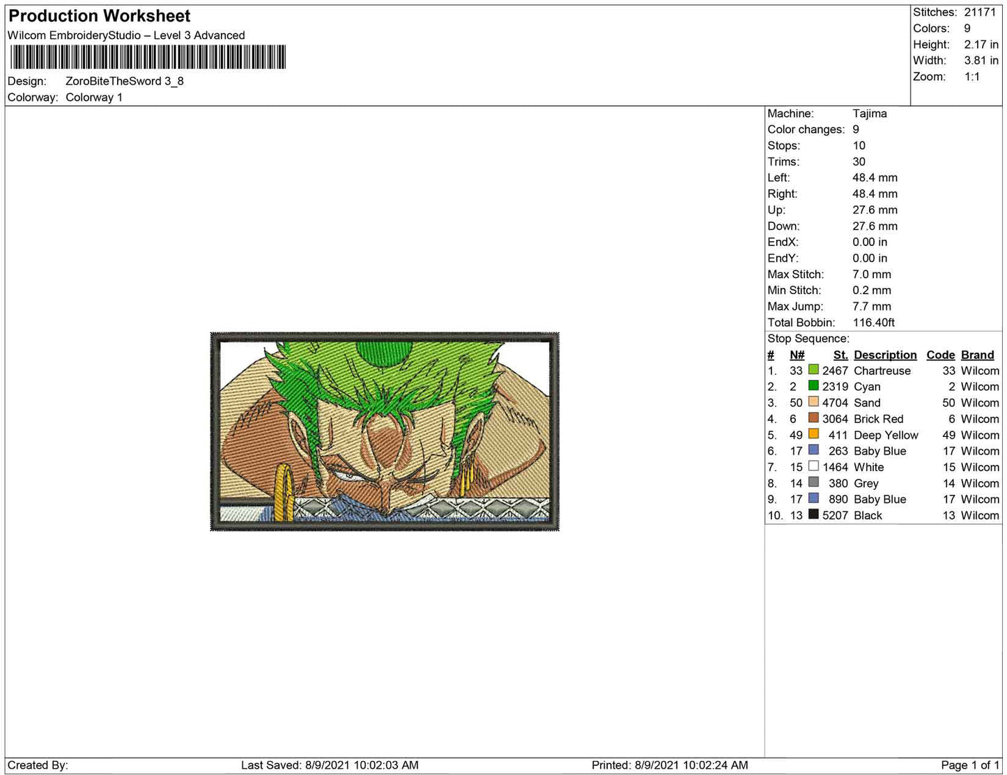 Zoro Bite The Sword Embroidery Design Files - 4 Sizes
