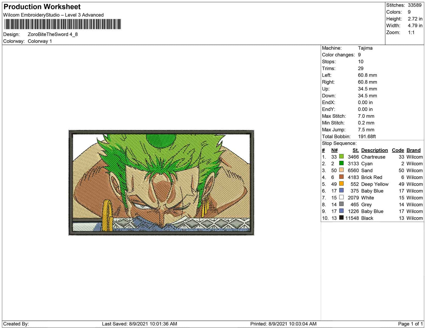 Zoro Bite The Sword Embroidery Design Files - 4 Sizes