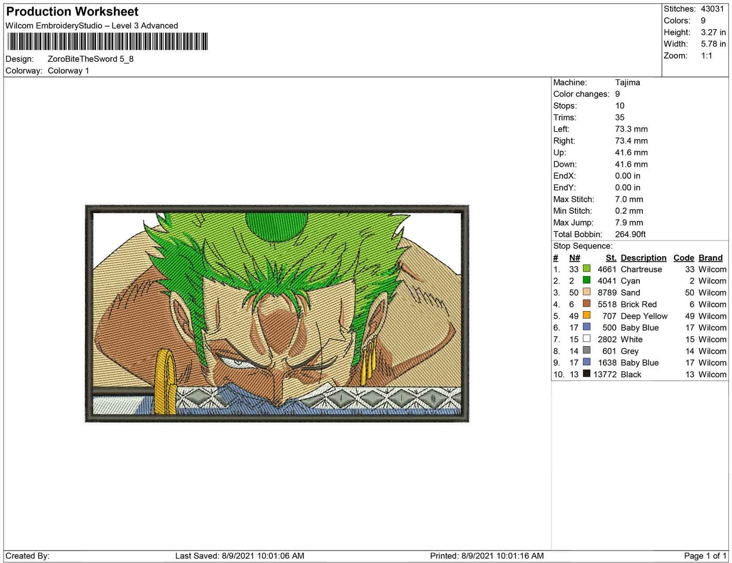 Zoro Bite The Sword Embroidery Design Files - 4 Sizes