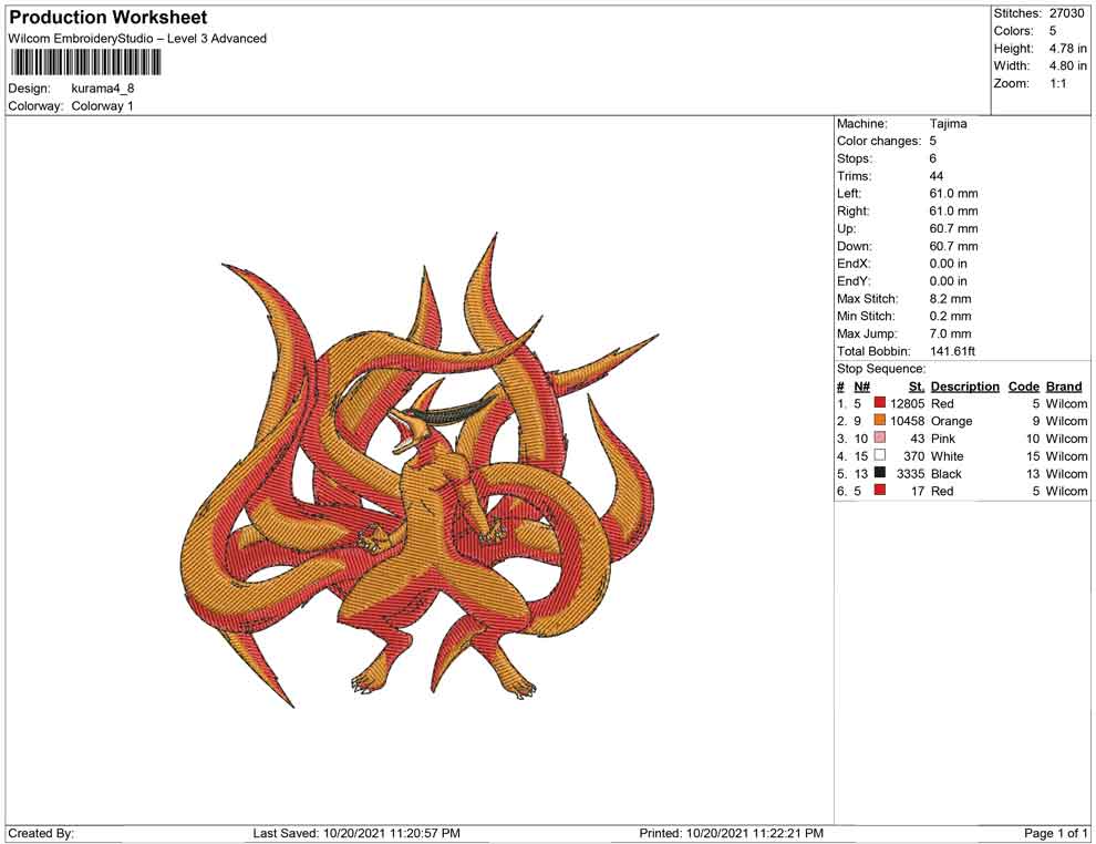 Kurama Embroidery Design Files - 4 Size's