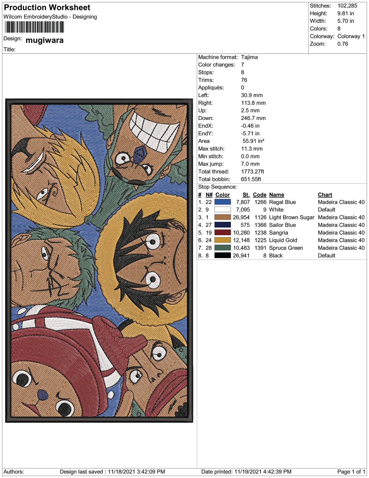 Monkey D Luffy v19 Embroidery Design Files - 1 Size